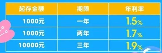 新浪财经“新浪金融研究院”栏目