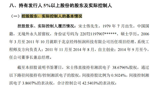 湘滨电子冲刺创业板：小米、奇瑞系资本押注，2025年主营业务毛利率出现下滑